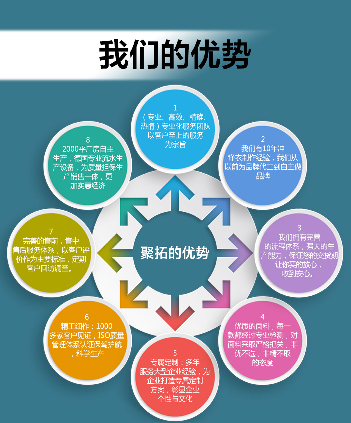 抓绒衣定做的优势 抓绒衣定做的优势